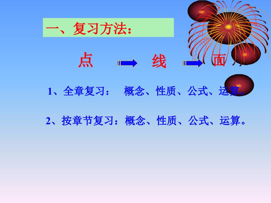 人教版初三数学二次根式全章复习_第2页