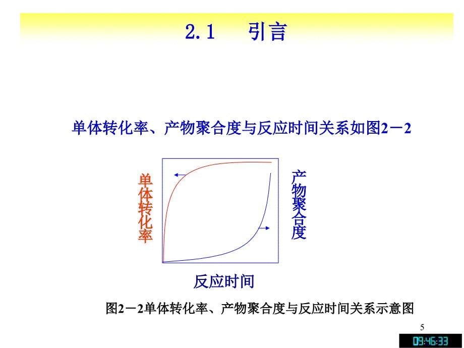 第二章-缩合和逐步聚合反应-上_第5页