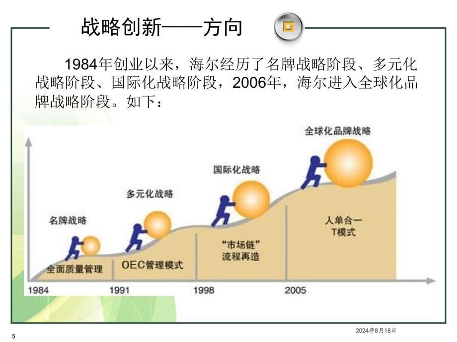 从创新的视角透视海尔集团的发展历程_第5页