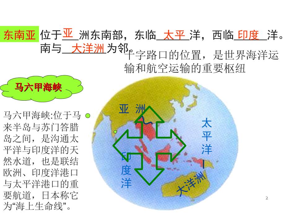 初一地理第二章了解地区复习课件_第2页