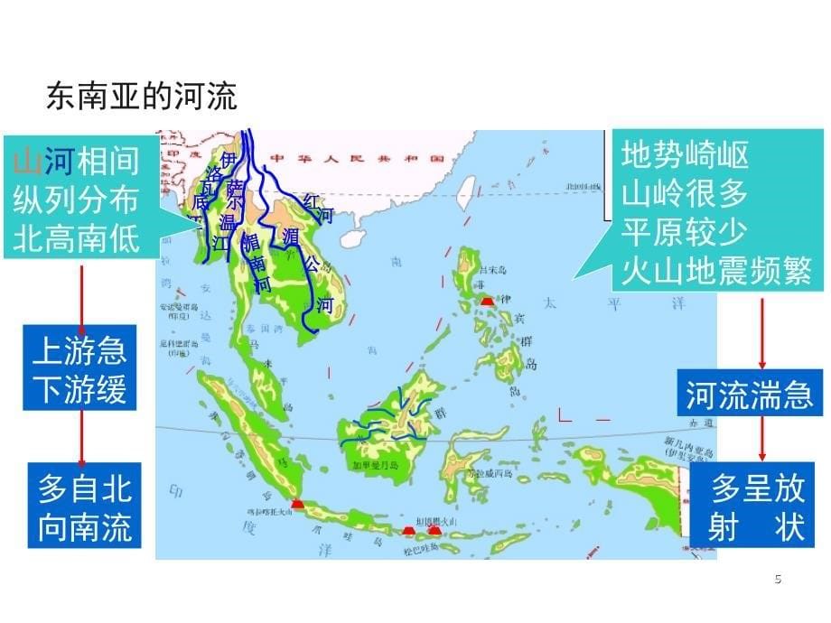 初一地理第二章了解地区复习课件_第5页