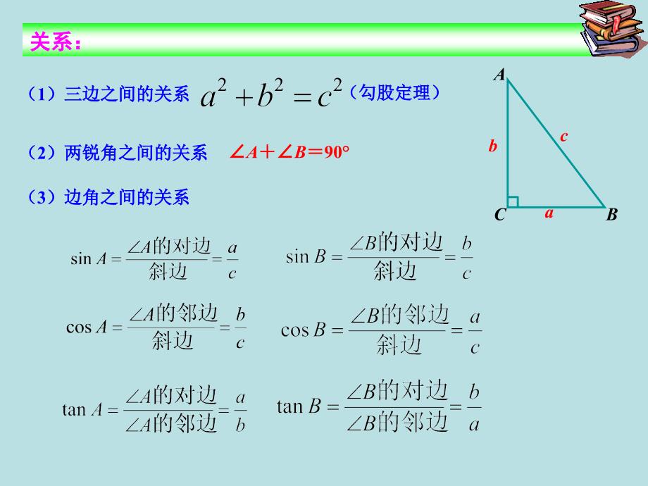 282解直角三角形(1)课件_第4页