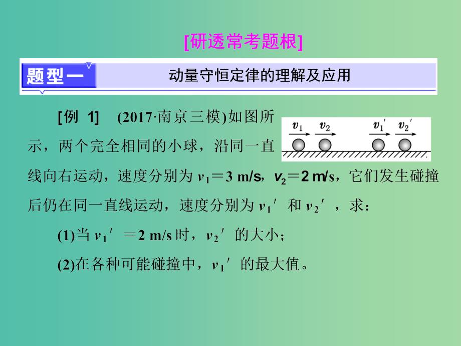 高考物理二轮复习第一部分专题六鸭模块二十八动量光电效应原子结构与原子核课件.ppt_第3页