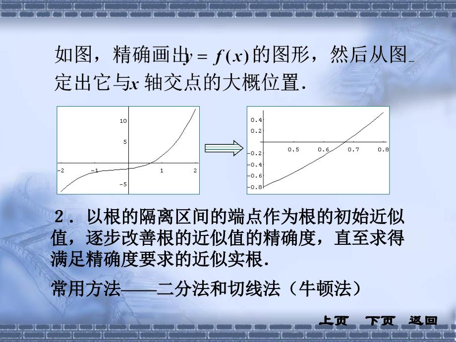 同济大学《高等数学》第四版3-10节方程的近似解_第3页