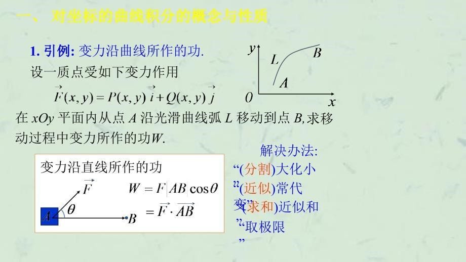 向量值函数在定向曲线上的积分课件_第5页