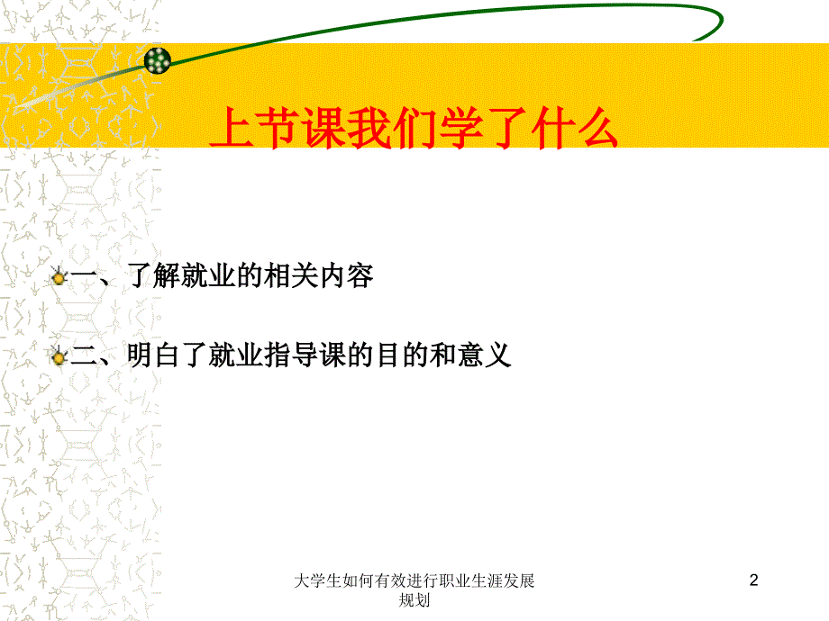 大学生如何有效进行职业生涯发展规划课件_第2页