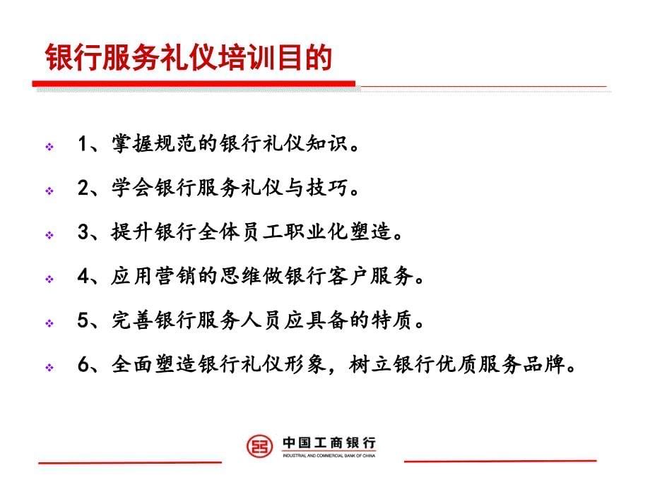 中国工商银行服务礼仪培训ppt课件_第5页