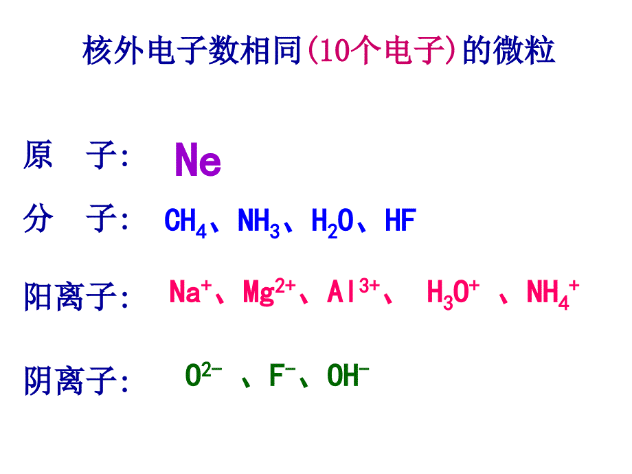 第五章复习课物质结构元素周期律_第3页