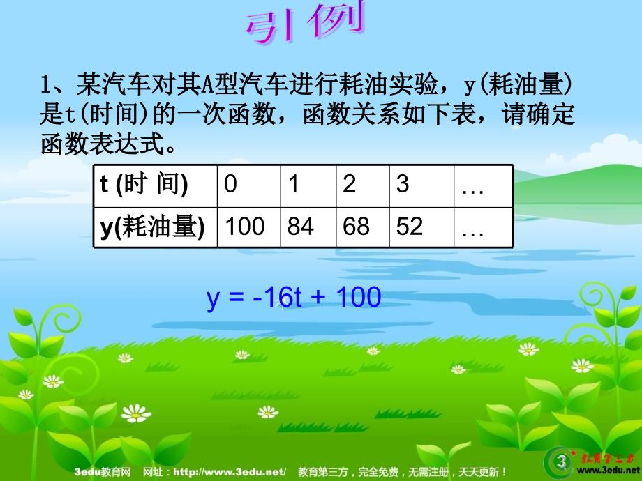 八年级数学确定一次函数的表达式_第4页