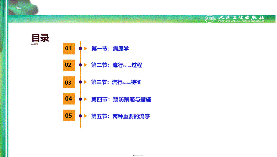 流行病学第八版詹思延第二十一章-流行性感冒课件_第3页