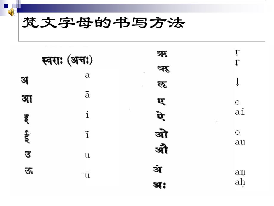 梵文书写笔顺_第1页
