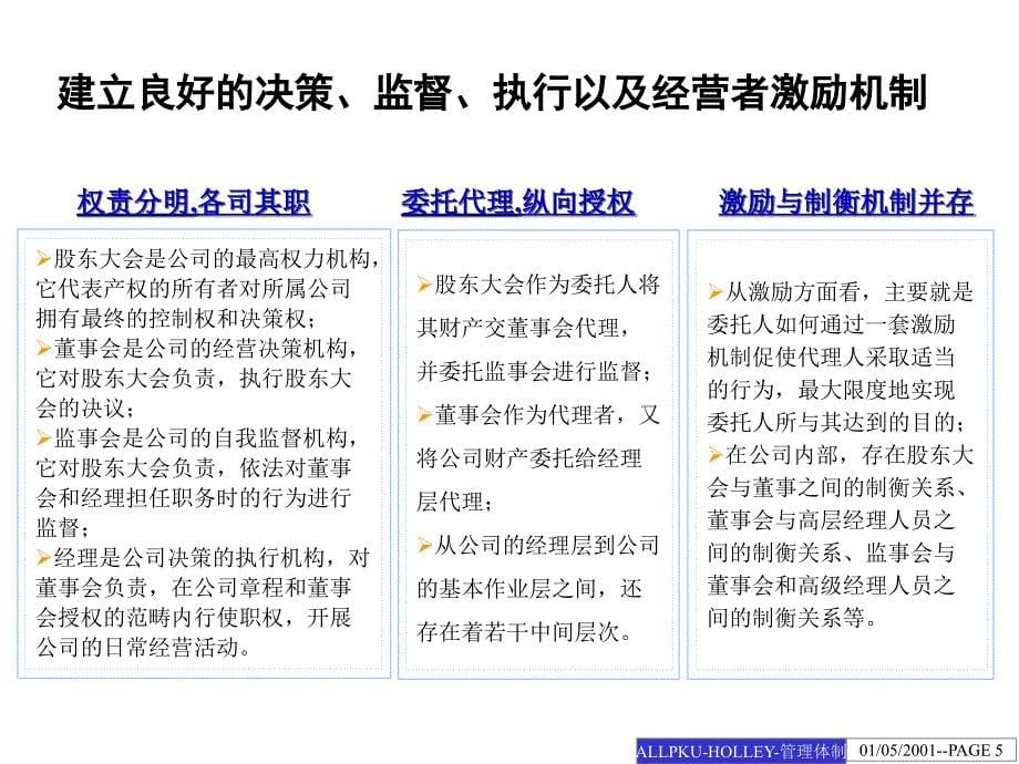 管理体制改革方案建议.ppt_第5页