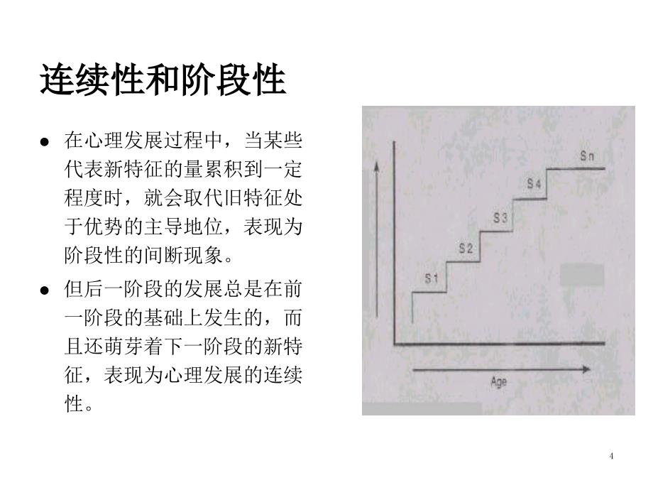 中学生的心理发展与教育_第4页