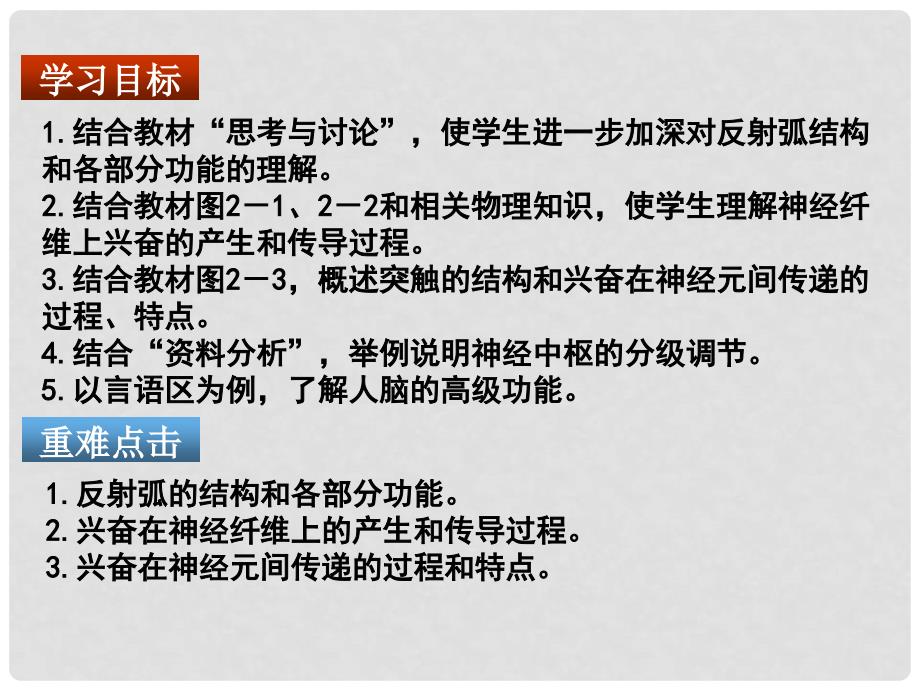 高中生物 第二章 动物和人体生命活动的调节 2.1 通过神经系统的调节同步教学课件 新人教版必修3_第3页