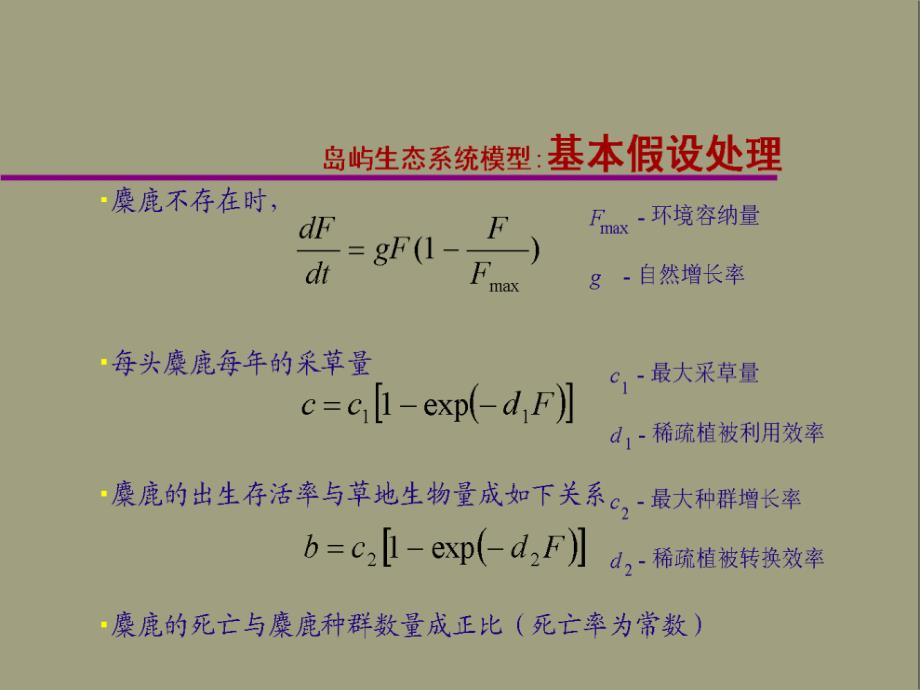 生态系统模拟方法_第3页