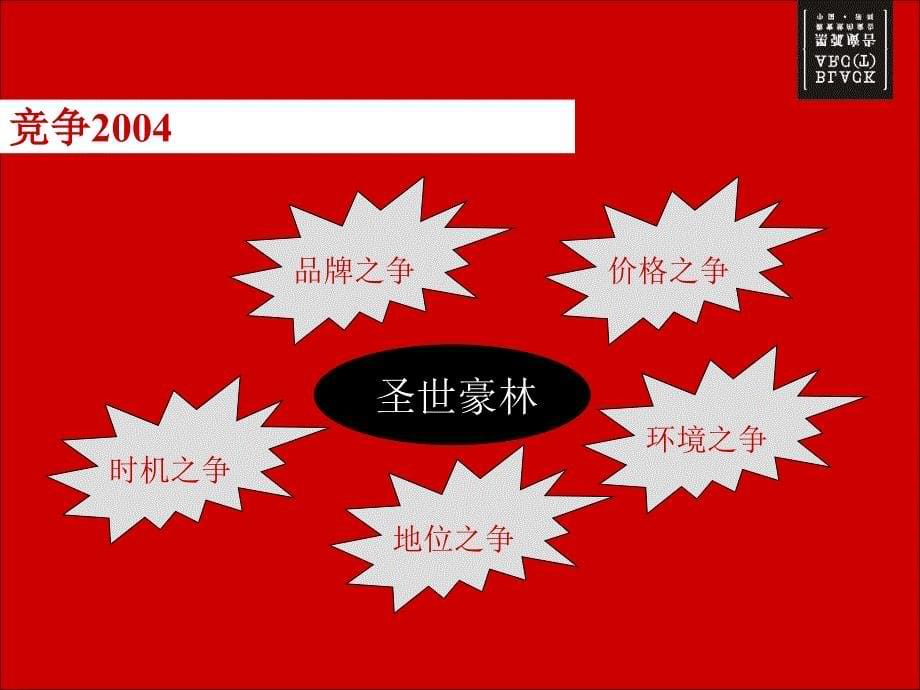 某地区综合体核管理及传播策略管理知识分析_第5页