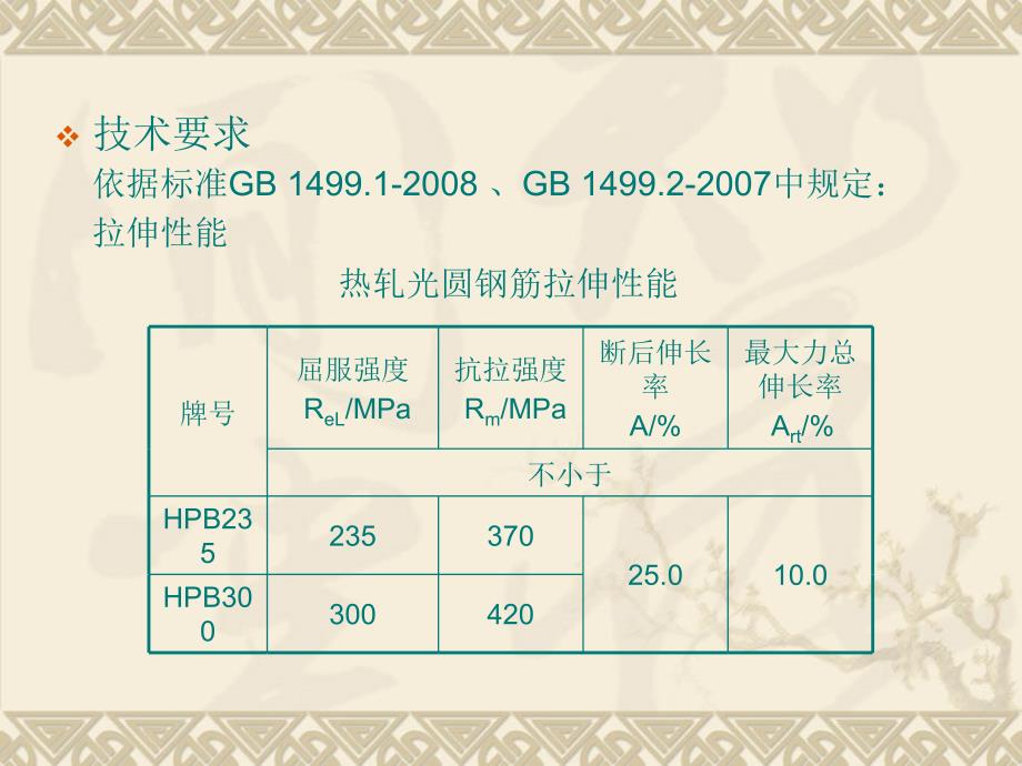 1.市政桥梁材料与产品检测钢筋讲解_第4页