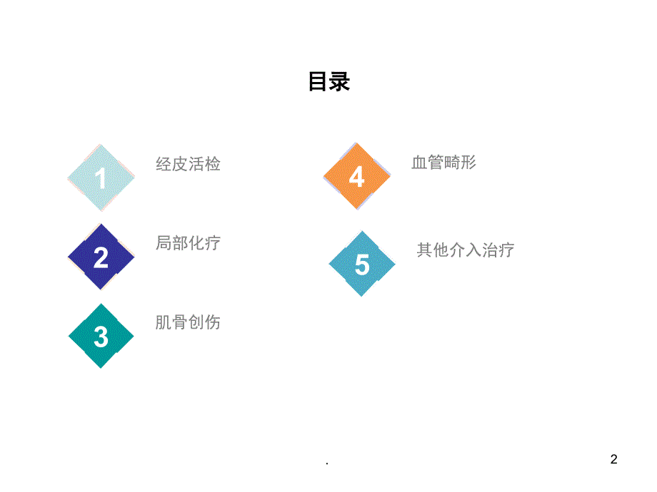 (医学课件)骨肌介入学ppt演示课件_第2页