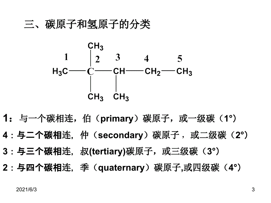 无机化学烷烃AlkanesPPT优秀课件_第3页