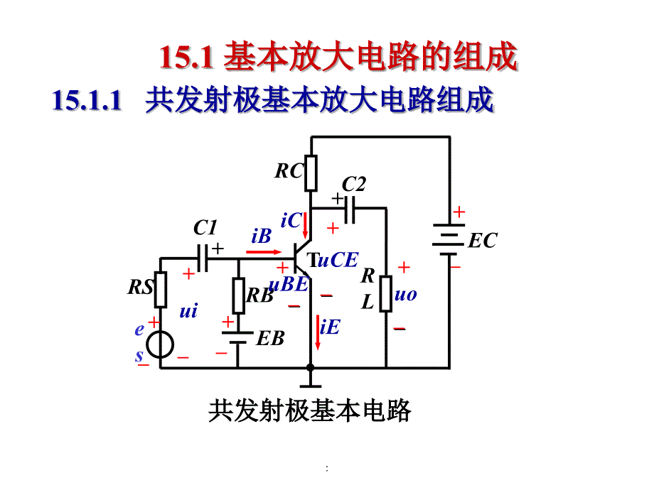 电工15基本放大电路ppt课件_第4页