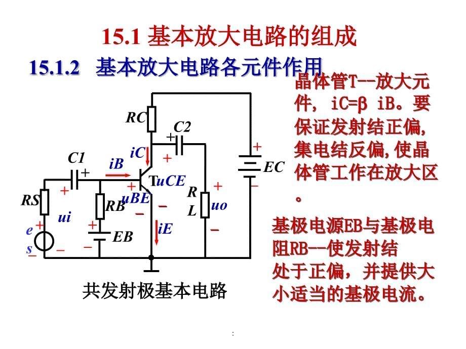 电工15基本放大电路ppt课件_第5页