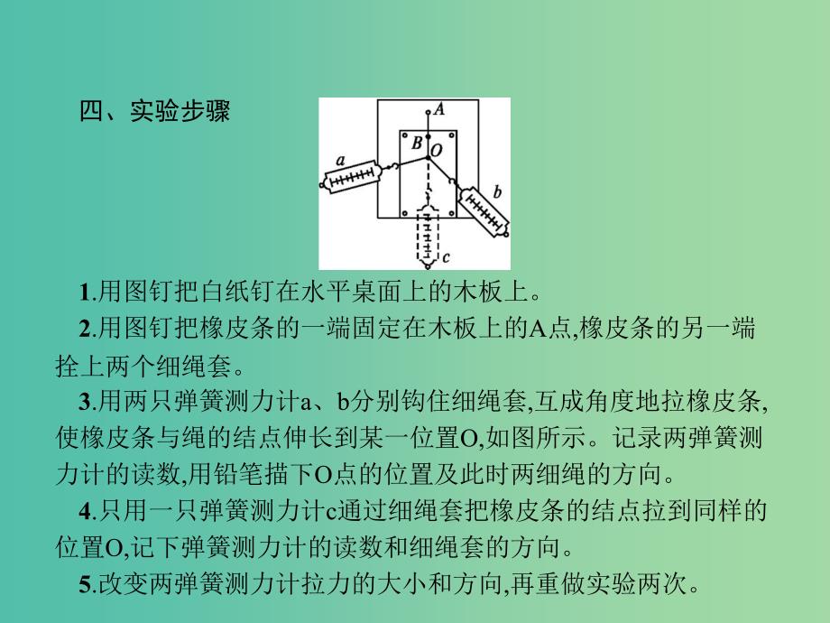 2019高考物理一轮复习 第二章 相互作用 实验3 验证力的平行四边形定则课件 新人教版.ppt_第3页