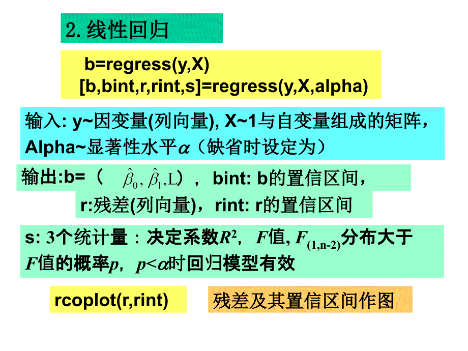 利用MATLAB进行多元线性回归_第1页