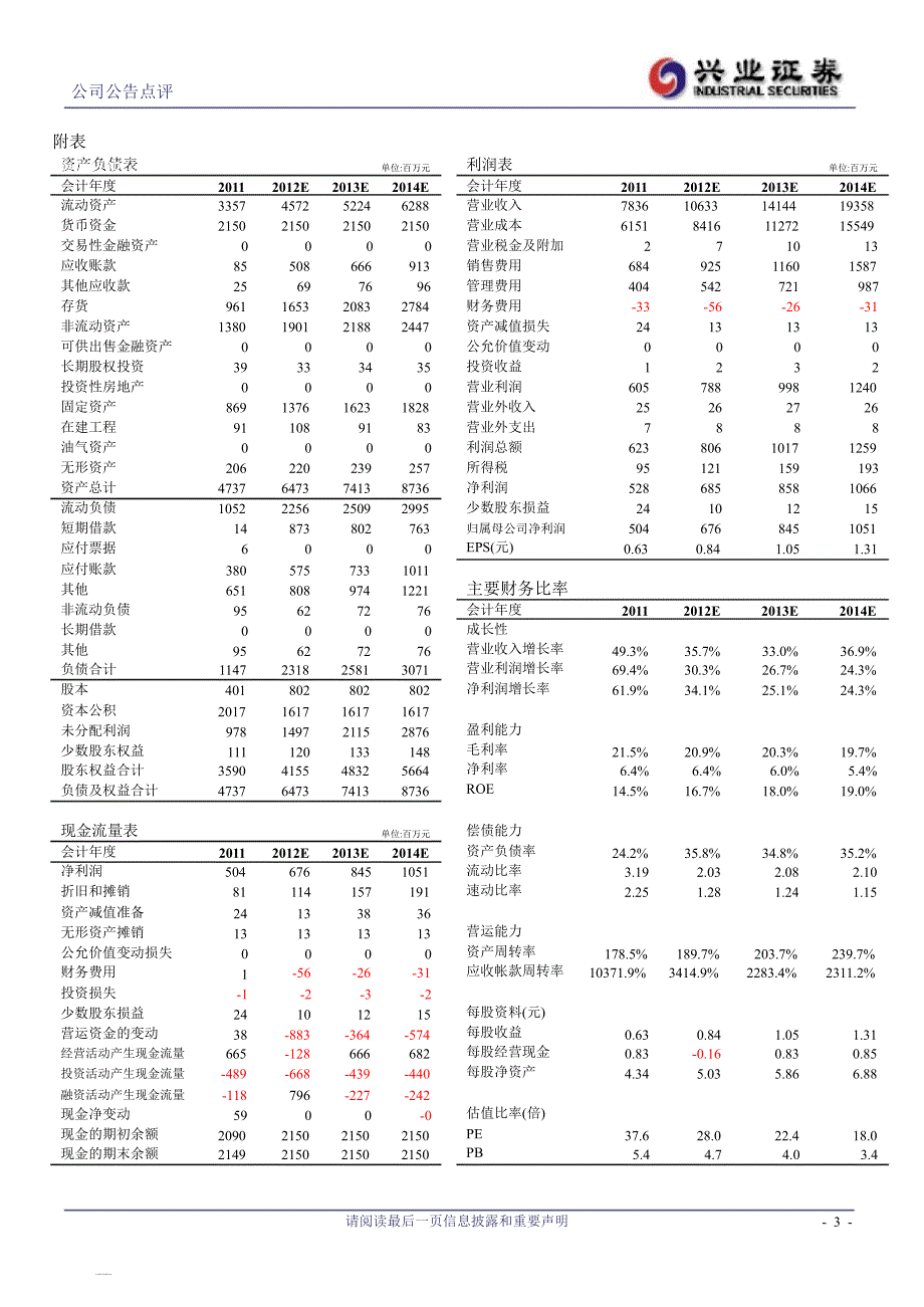 大北农(002385)饲料销量维持高增长130227_第3页