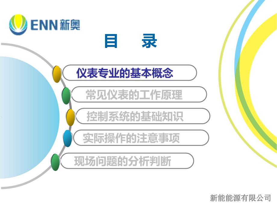 操作工仪表知识培训PPT课件_第2页