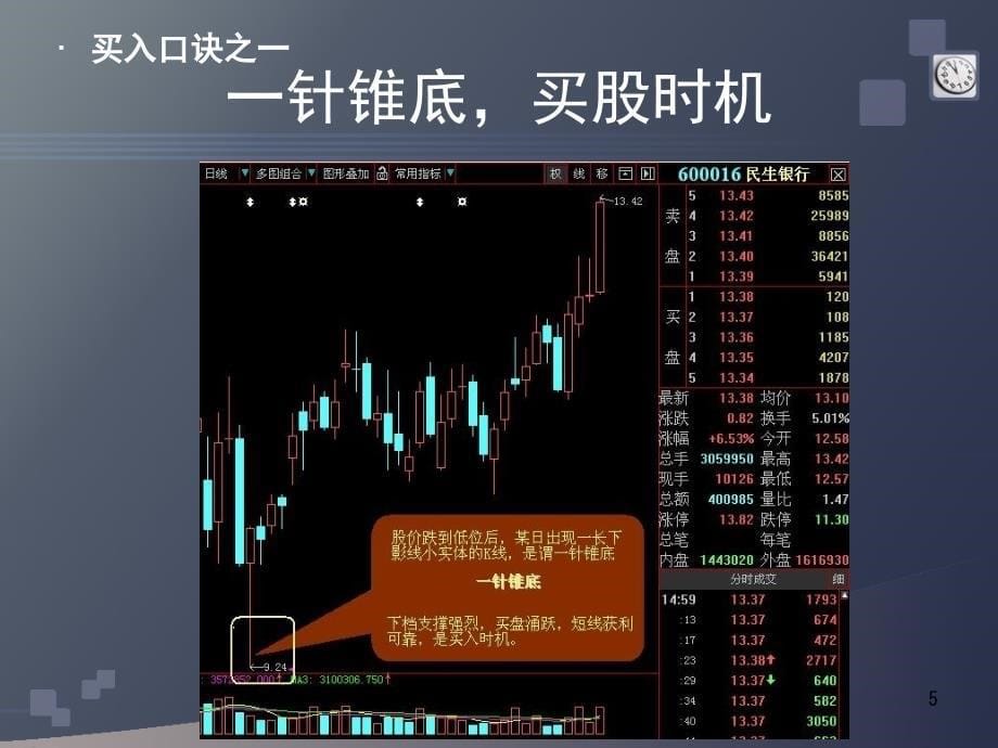 股票买入和卖出的时机十年经验课件_第5页