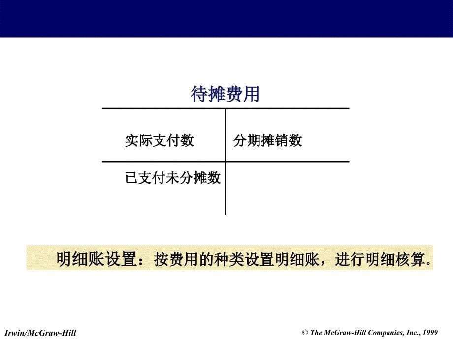 工业企业待摊费用和预提费用的核算课件_第5页