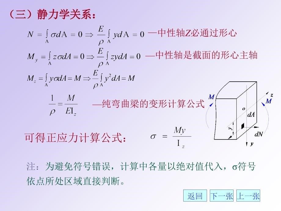 《梁的强度计算》PPT课件_第5页