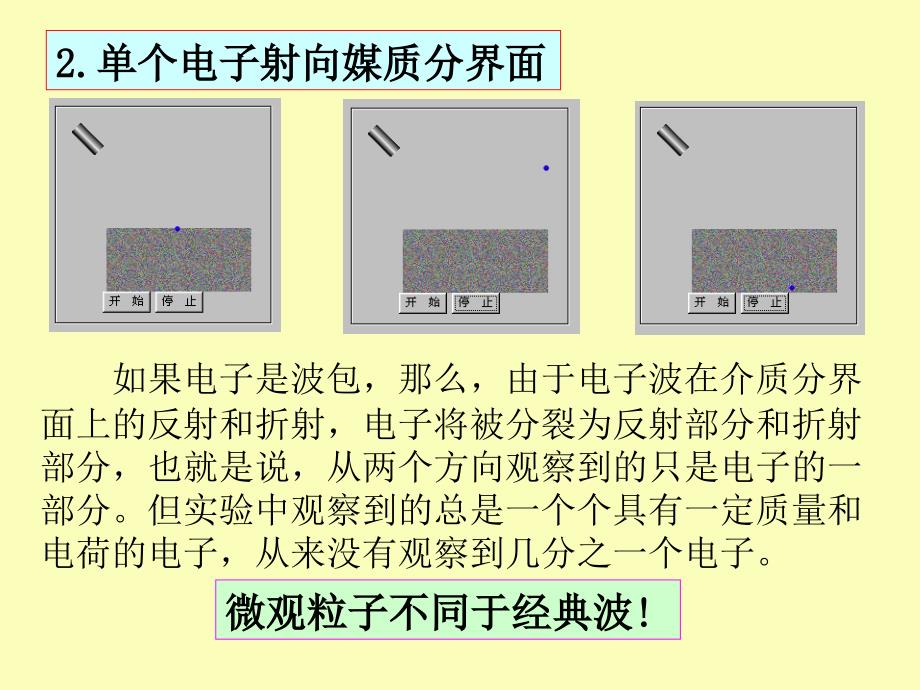 电子的单缝双缝三缝和四缝衍射实验_第3页