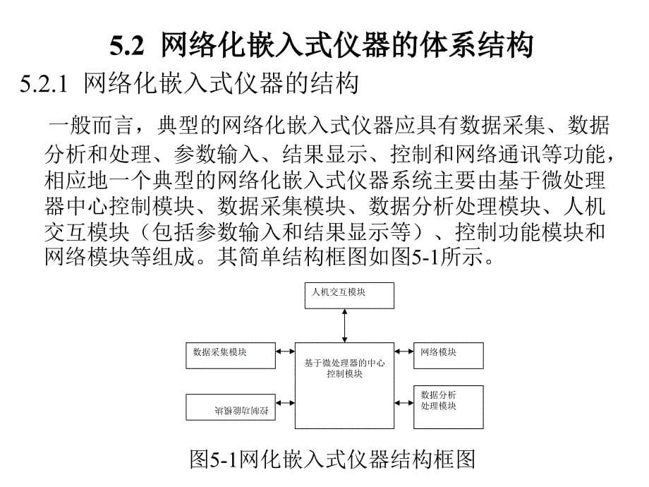 第5章网络化嵌入式仪器_第5页