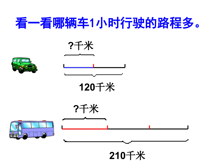 路程时间速度_第4页