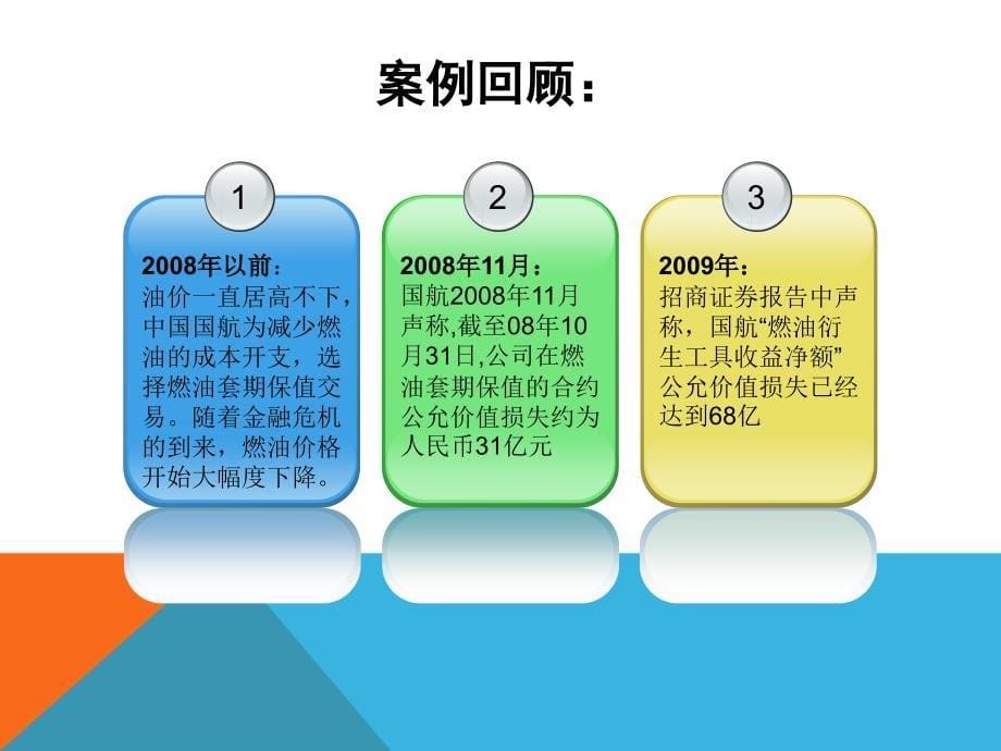 风险管理案例分析：国航套期保值【风险管理-上海财经大学】课件_第5页