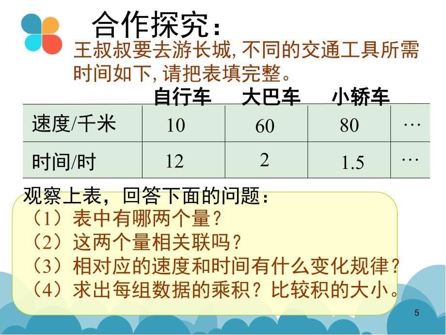 六年级反比例公开课的课堂PPT_第5页