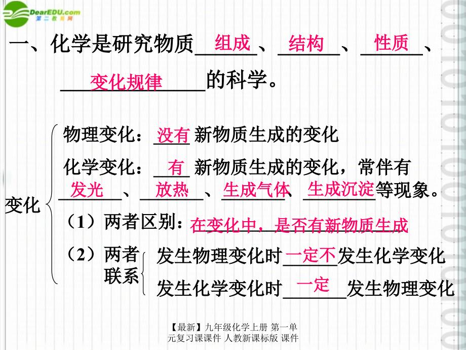 最新九年级化学上册第一单元复习课课件人教新课标版课件_第3页