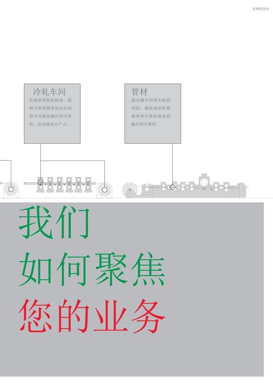 嘉实多金属制造业总体成本手册_第5页