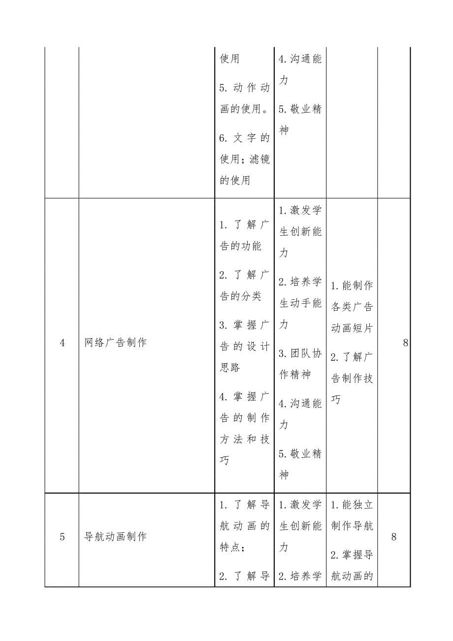 flashcs5动画制作课程标准_第5页