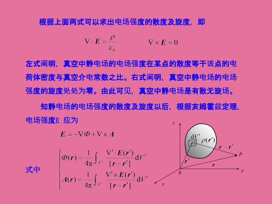 电磁场与电磁波教案02静电场ppt课件_第4页