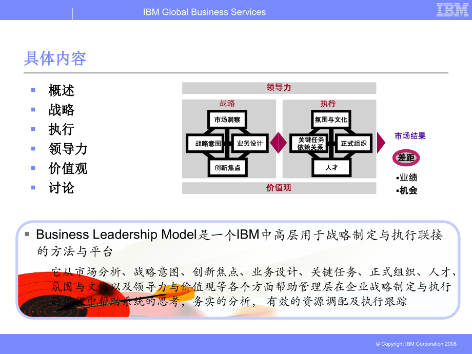 战略与执行IBM业务领导力模型概述(67张)课件_第2页