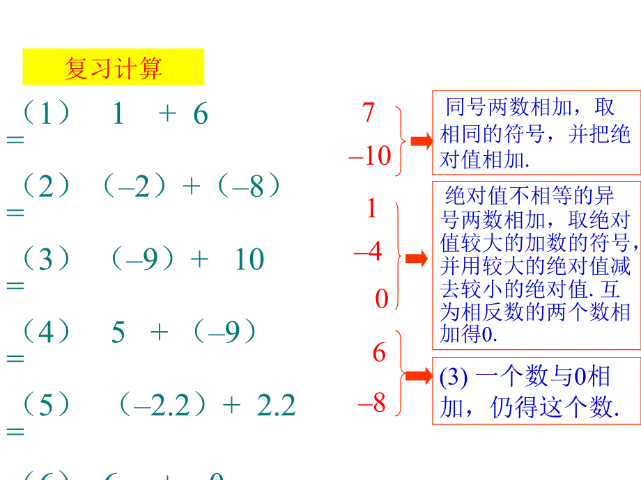 有理数的减法 (2)_第2页