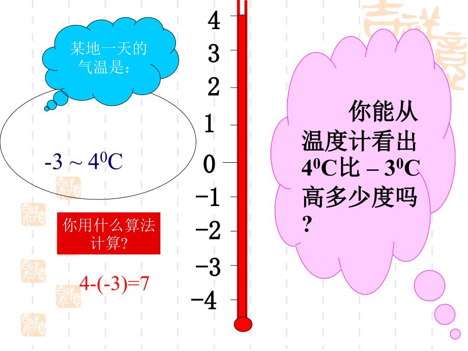 有理数的减法 (2)_第3页