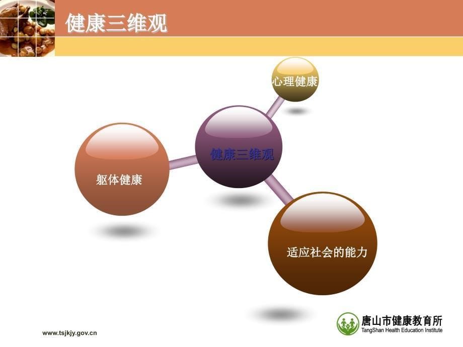 食品的营养与安全_第5页