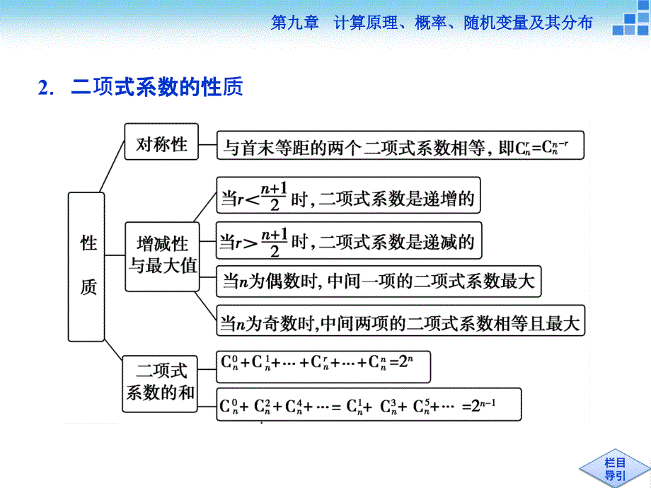 第九章第3讲2_第3页