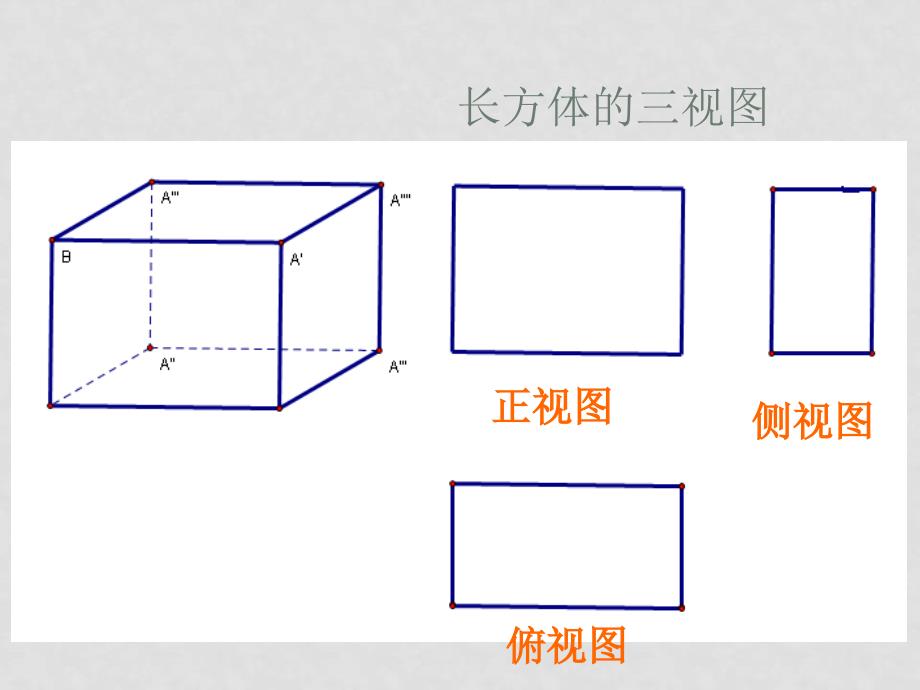 高中数学：1.2.1空间几何体的三视图（第1课时）课件人教版必修2_第2页