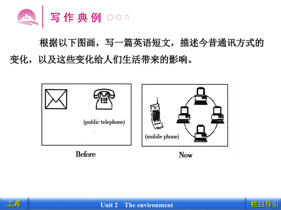 2012新课标同步导学英语[译林&#183;江苏专版]必修5：2-写作指导_第4页