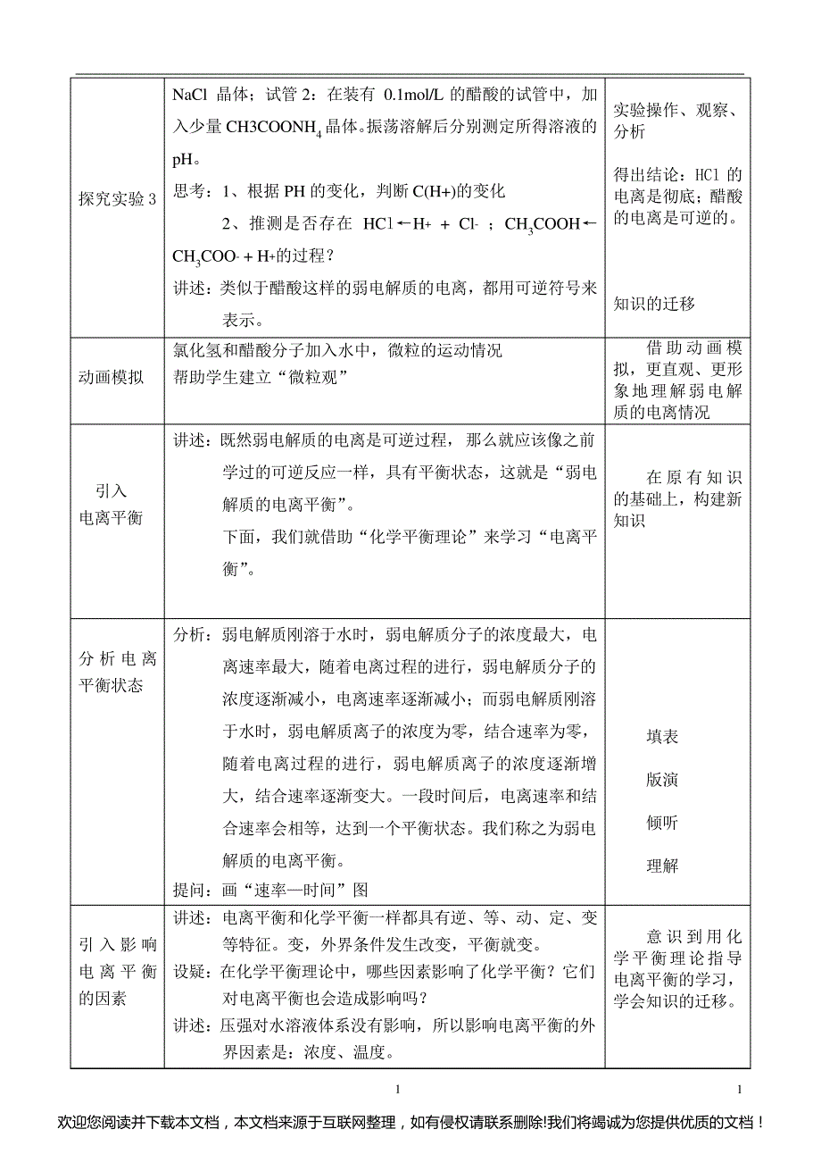 溶液中的离子反应单元整体教学设计170552_第3页