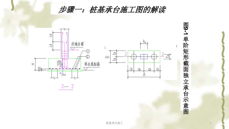 桩基承台施工PPT课件_第2页